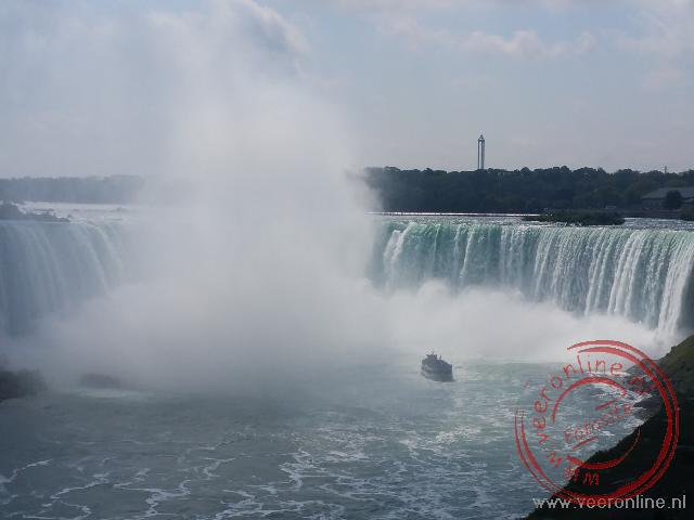 De Horseshoe falls bij de Niagara Falls